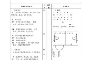 初中生篮球队训练教学计划
